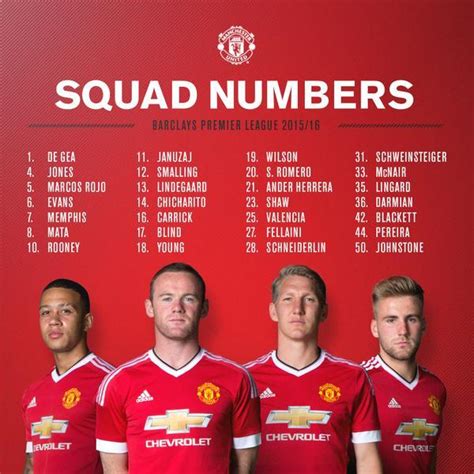 pemain mu legend|List of Manchester United F.C. players .